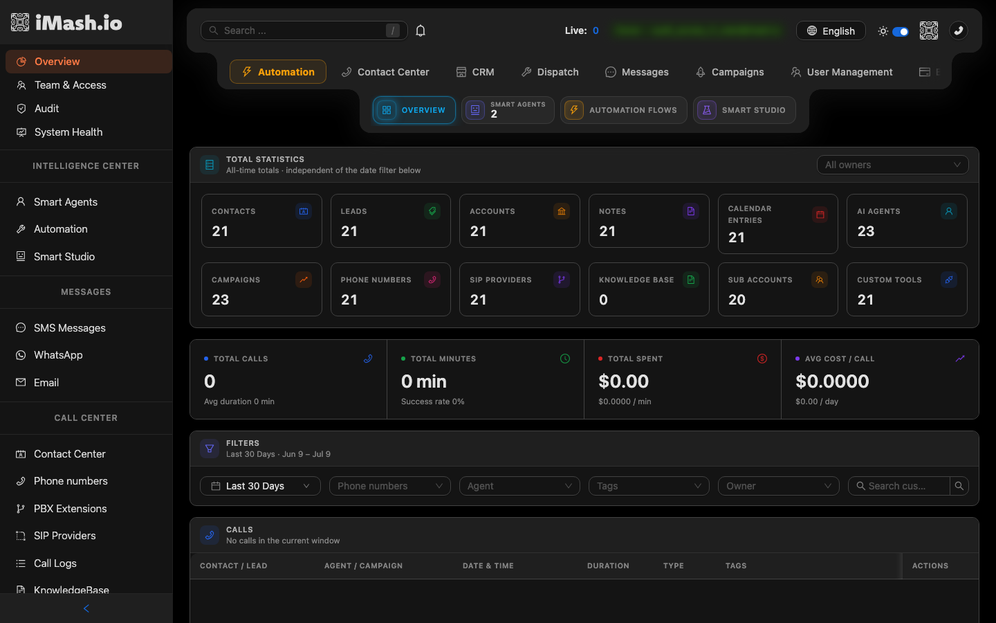 The iMash Overview dashboard with live statistics
