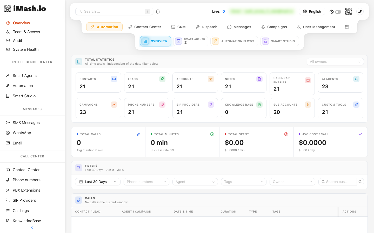 The iMash Overview dashboard with live statistics